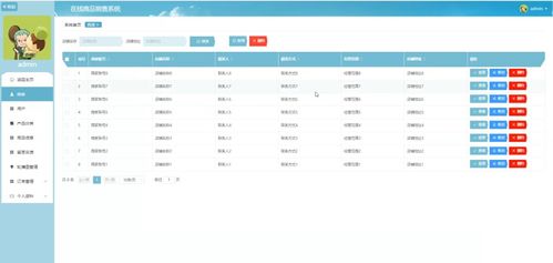 計(jì)算機(jī)畢業(yè)設(shè)計(jì)java在線商品銷售系統(tǒng) java 線上商品交易系統(tǒng) 基于 java 的商品在線銷售平臺(tái)