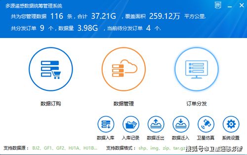 多源遙感數(shù)據(jù)統(tǒng)籌管理與即時(shí)服務(wù)系統(tǒng)