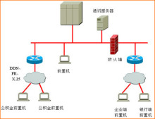 紫金政策性住房公積金系統_滾動新聞_科技時代_新浪網