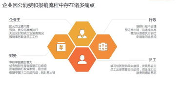 分貝通榮獲 2017年最具影響力saas系統服務商