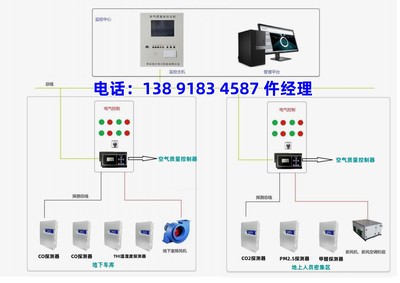 西安本地建筑設備管理系統、能耗系統與照明系統廠家及系統服務全解析