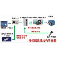 壓鑄機伺服節能改造 價格、廠家與系統服務詳解