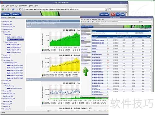 常用云運維監控工具圖解 全面解析系統服務監控